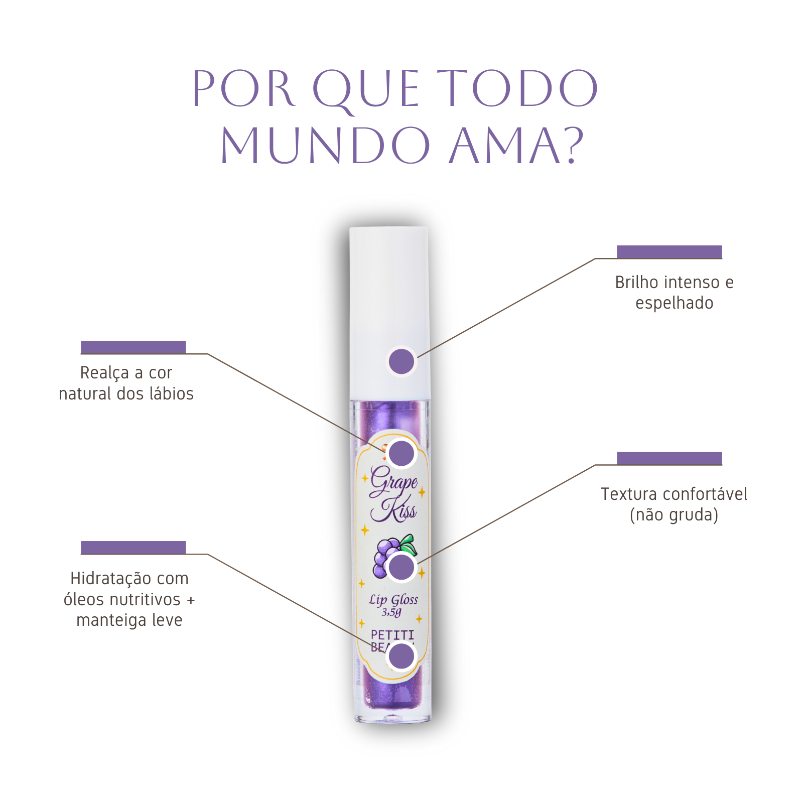 Lip Gloss Hidratante – Uva • Brilho Espelhado