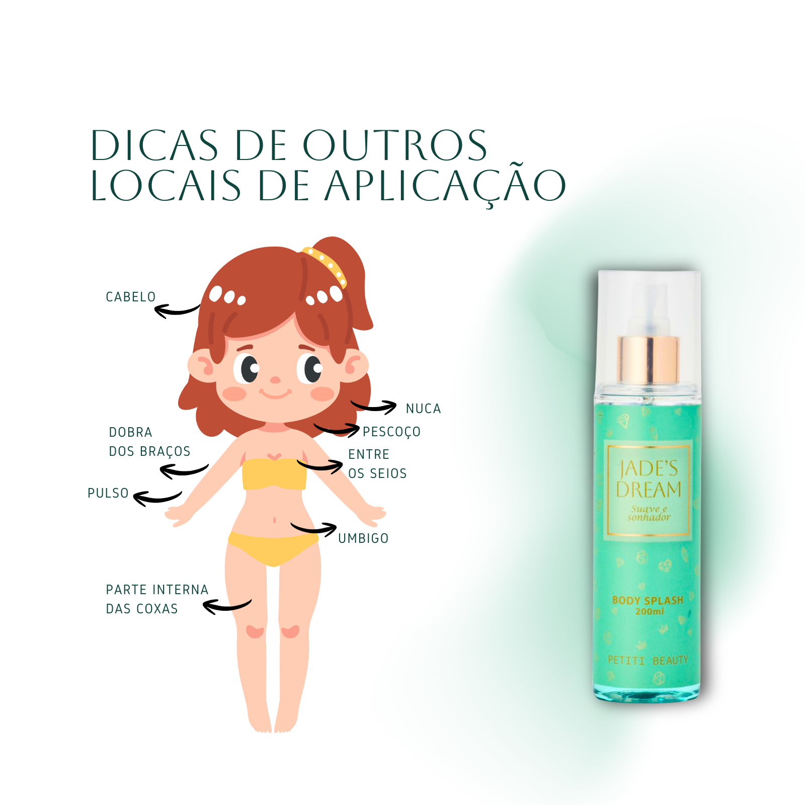 Body Splash Floral Sofisticado Cheiro Importado-Jade`s Dream 200ML