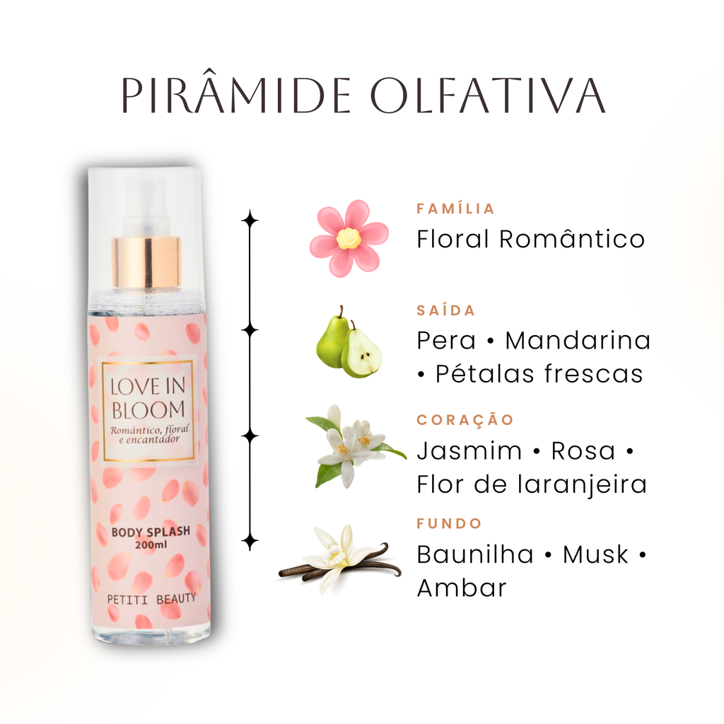 Body Splash Floral Suave Cheiro Romântico - Love In Bloom 200ml