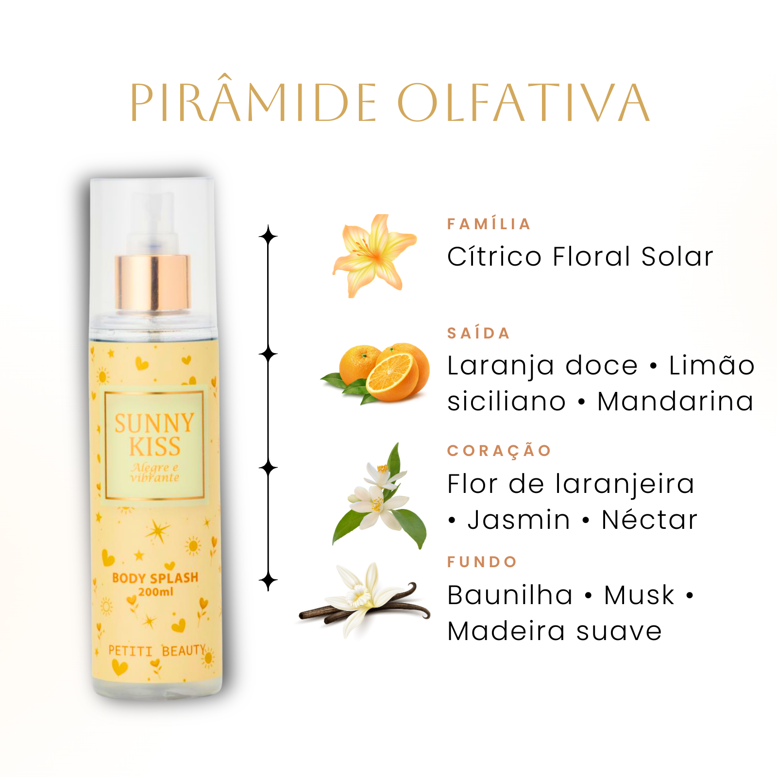 Body Splash Doce Frutado Cheiro Importado - Sunny Kiss 200ml